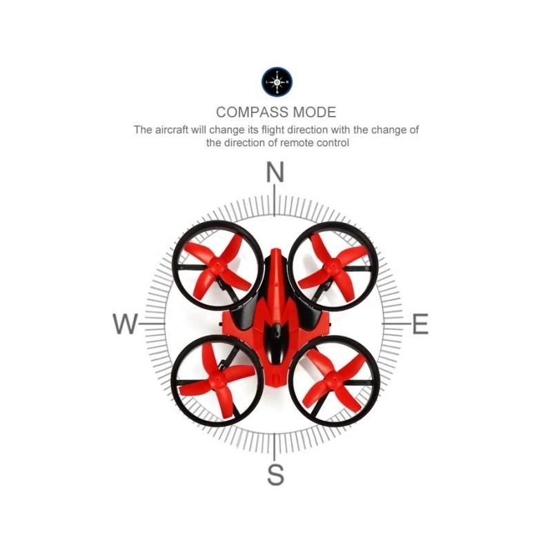 Mini Drone gyroscopique 2.4G 4 - Eachine Drone E010 avis et prix